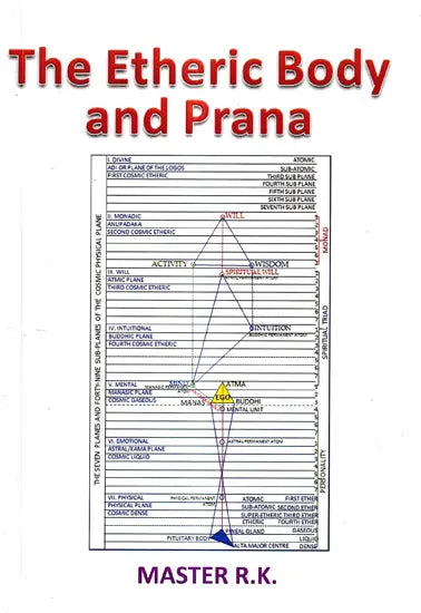 The Etheric Body and Prana