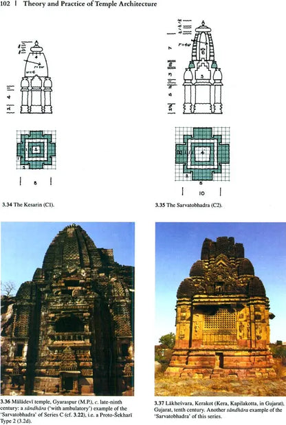 Theory and Practice of Temple Architecture in Medieval India: Bhoja's Samaranganasutradhara and The Bhojpur Line Drawings