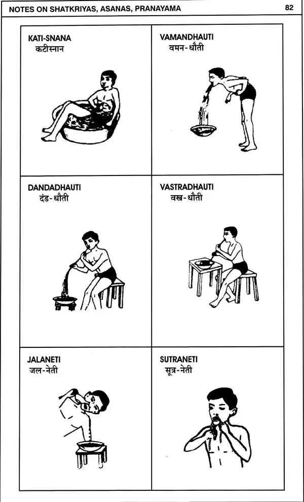 Notes On Shatkriyas, Asanas and Pranayama