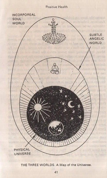 Prana Healing- An Old and Rare Book