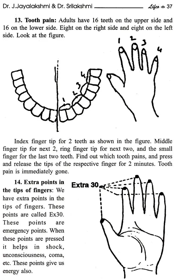 Mudras for Good Health